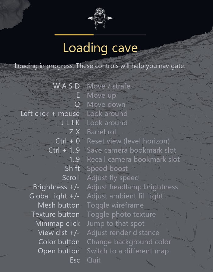 CaveViewer's full-screen controls reference, listing every key and button, shown while a cave loads